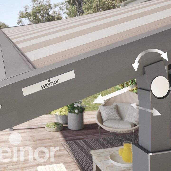 Pergolamarkise Stockach Plaza Viva